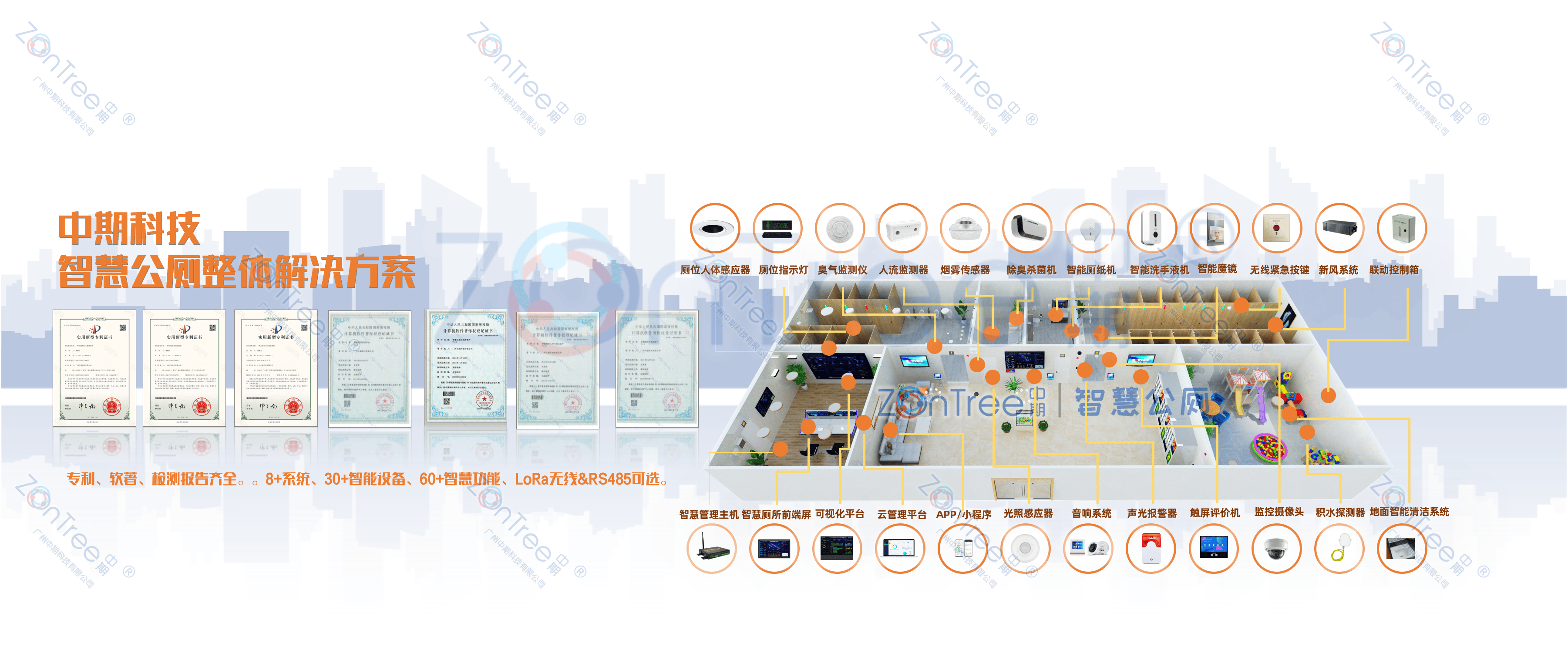 智慧公廁解決方案-物聯(lián)網(wǎng)系統(tǒng)定制廠家 | 廣州中期科技 | 全國(guó)3000+政企案例 | 免費(fèi)方案設(shè)計(jì)