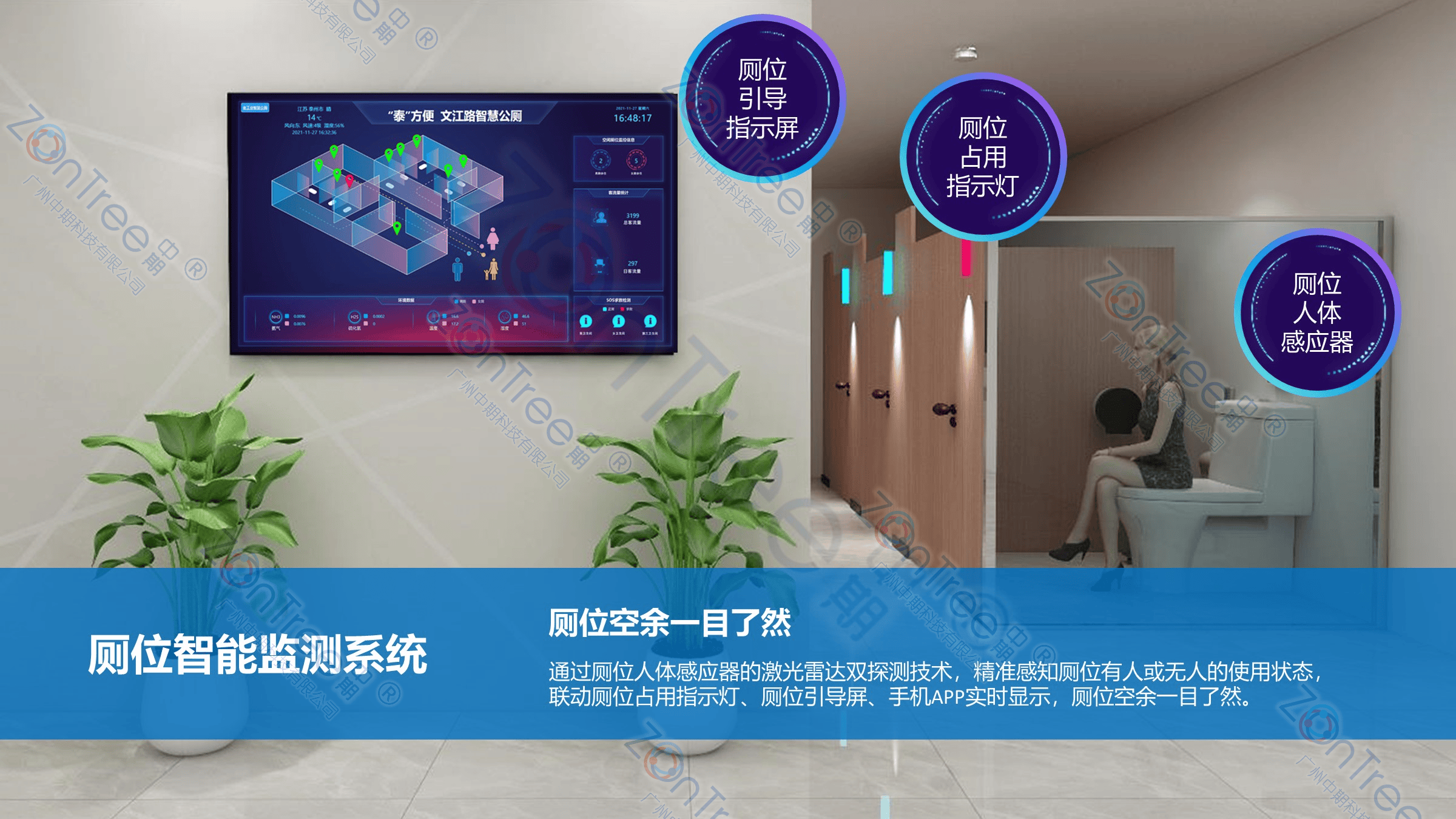 智慧公廁解決方案-物聯(lián)網(wǎng)系統(tǒng)定制廠(chǎng)家 | 廣州中期科技 | 全國(guó)3000+政企案例 | 免費(fèi)方案設(shè)計(jì)