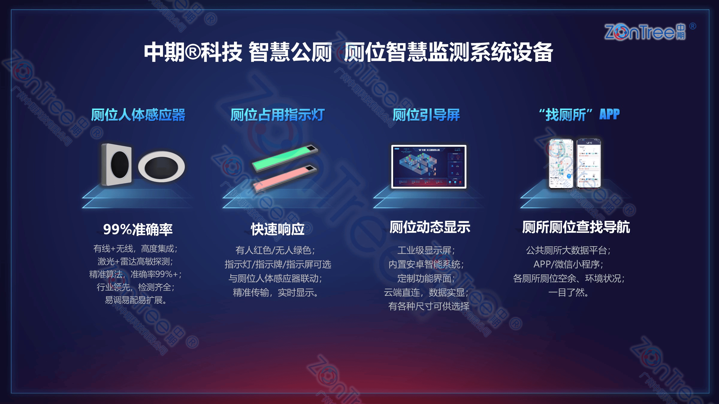 智慧公廁解決方案-物聯(lián)網(wǎng)系統(tǒng)定制廠(chǎng)家 | 廣州中期科技 | 全國(guó)3000+政企案例 | 免費(fèi)方案設(shè)計(jì)