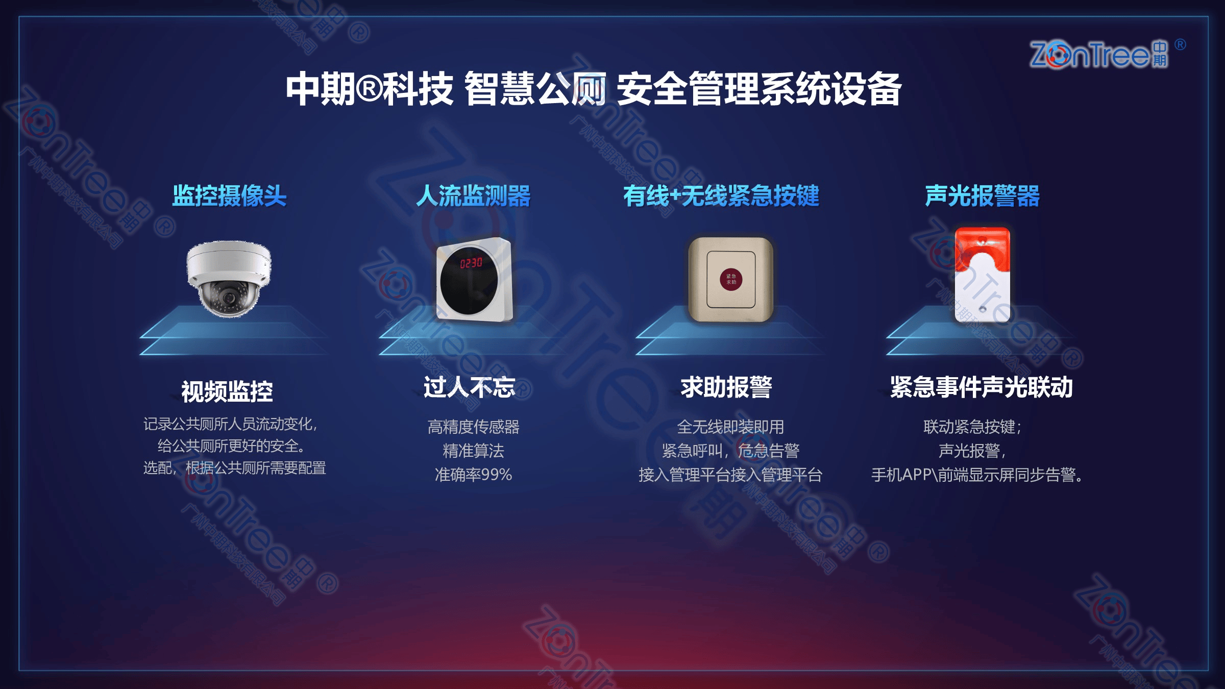 智慧公廁解決方案-物聯(lián)網(wǎng)系統(tǒng)定制廠(chǎng)家 | 廣州中期科技 | 全國(guó)3000+政企案例 | 免費(fèi)方案設(shè)計(jì)