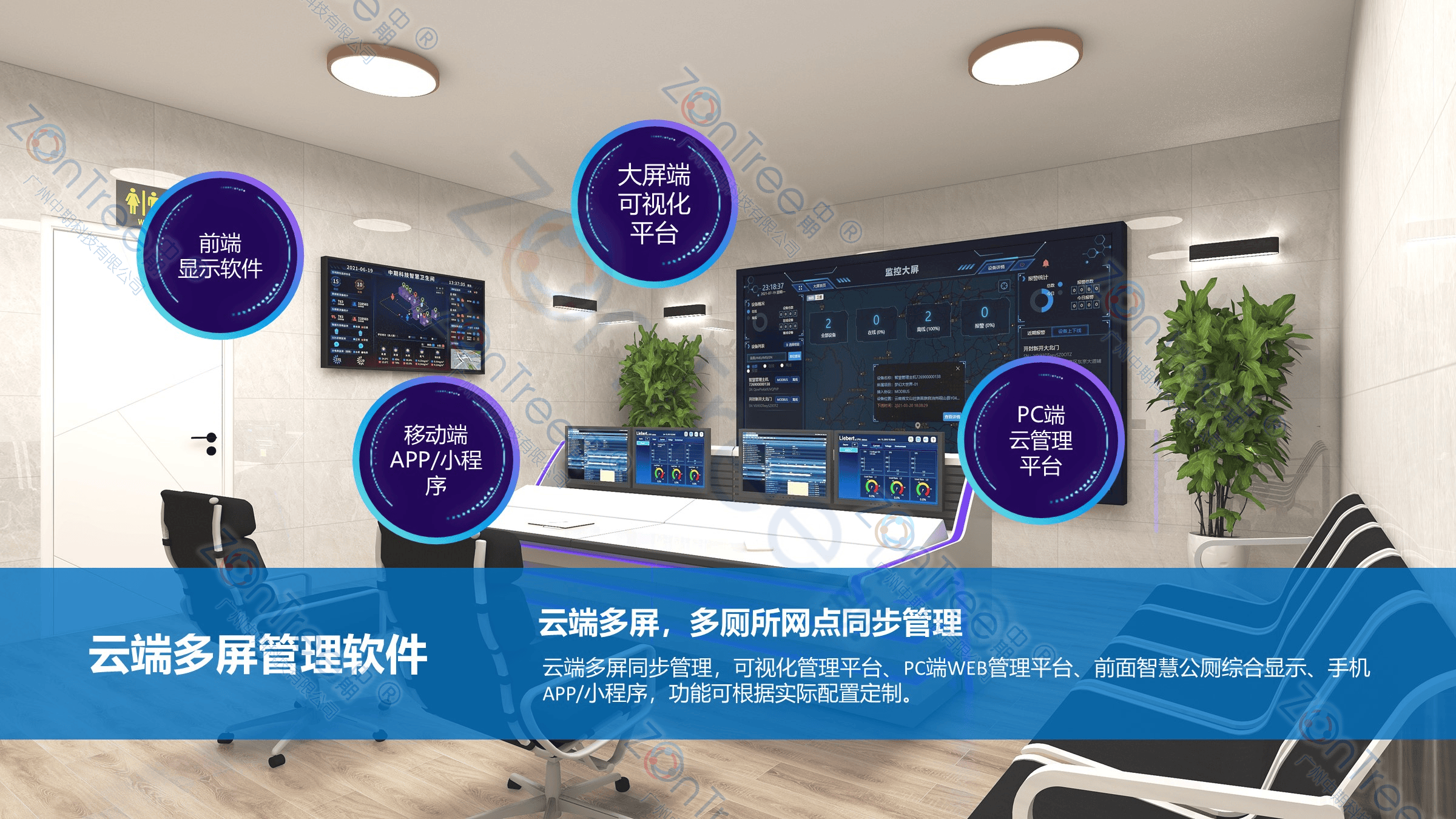 智慧公廁解決方案-物聯(lián)網(wǎng)系統(tǒng)定制廠(chǎng)家 | 廣州中期科技 | 全國(guó)3000+政企案例 | 免費(fèi)方案設(shè)計(jì)