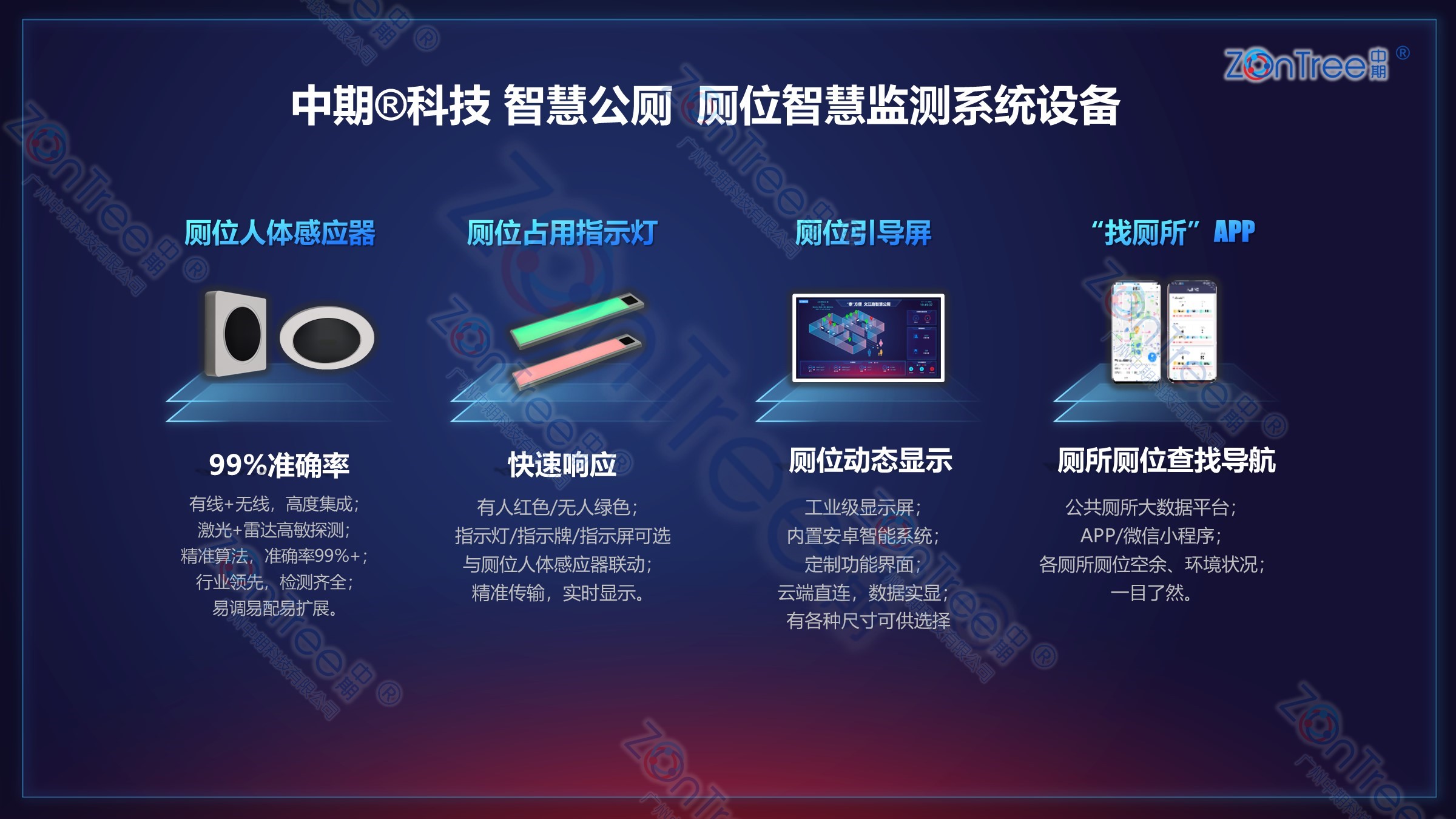 智慧公廁解決方案-物聯(lián)網(wǎng)系統(tǒng)定制廠家 | 廣州中期科技 | 全國(guó)3000+政企案例 | 免費(fèi)方案設(shè)計(jì)