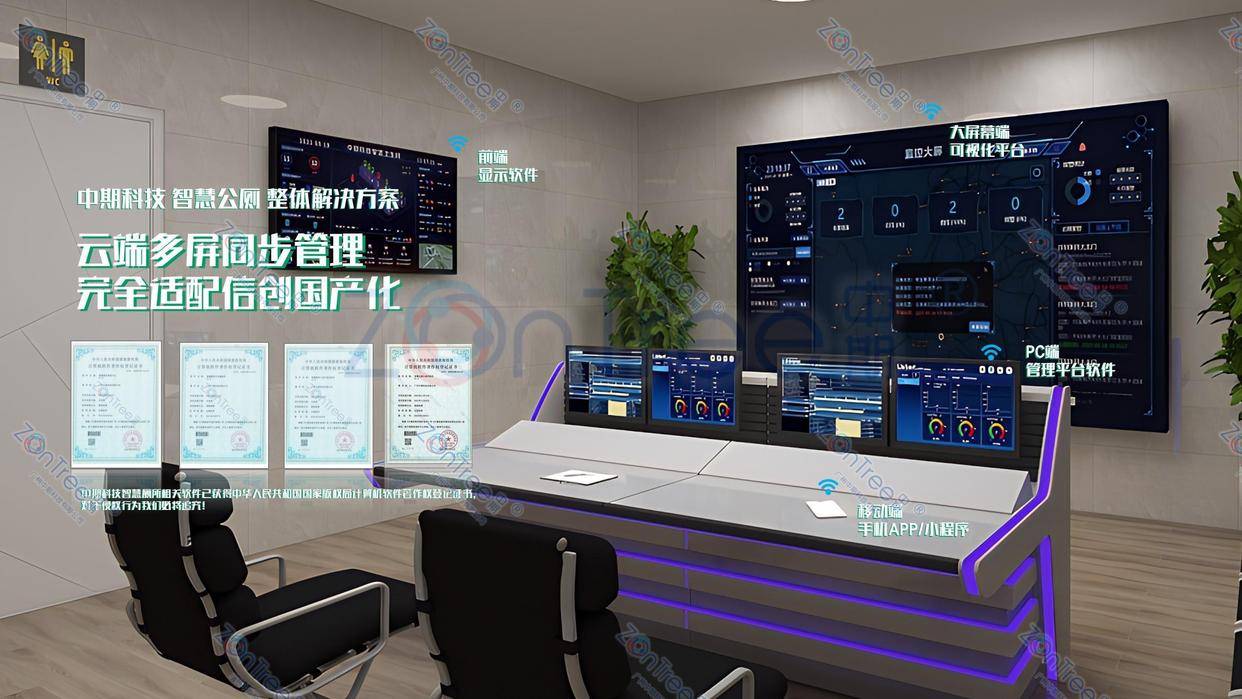 智慧公廁解決方案-物聯(lián)網(wǎng)系統(tǒng)定制廠家 | 廣州中期科技 | 全國3000+政企案例 | 免費方案設計