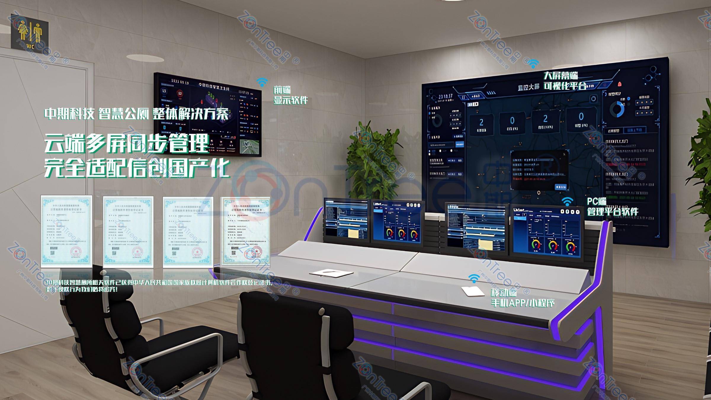 智慧公廁解決方案-物聯(lián)網(wǎng)系統(tǒng)定制廠家 | 廣州中期科技 | 全國(guó)3000+政企案例 | 免費(fèi)方案設(shè)計(jì)