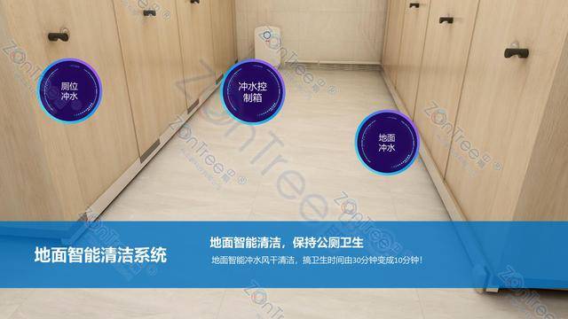 智慧公廁解決方案-物聯(lián)網(wǎng)系統(tǒng)定制廠家 | 廣州中期科技 | 全國3000+政企案例 | 免費方案設計