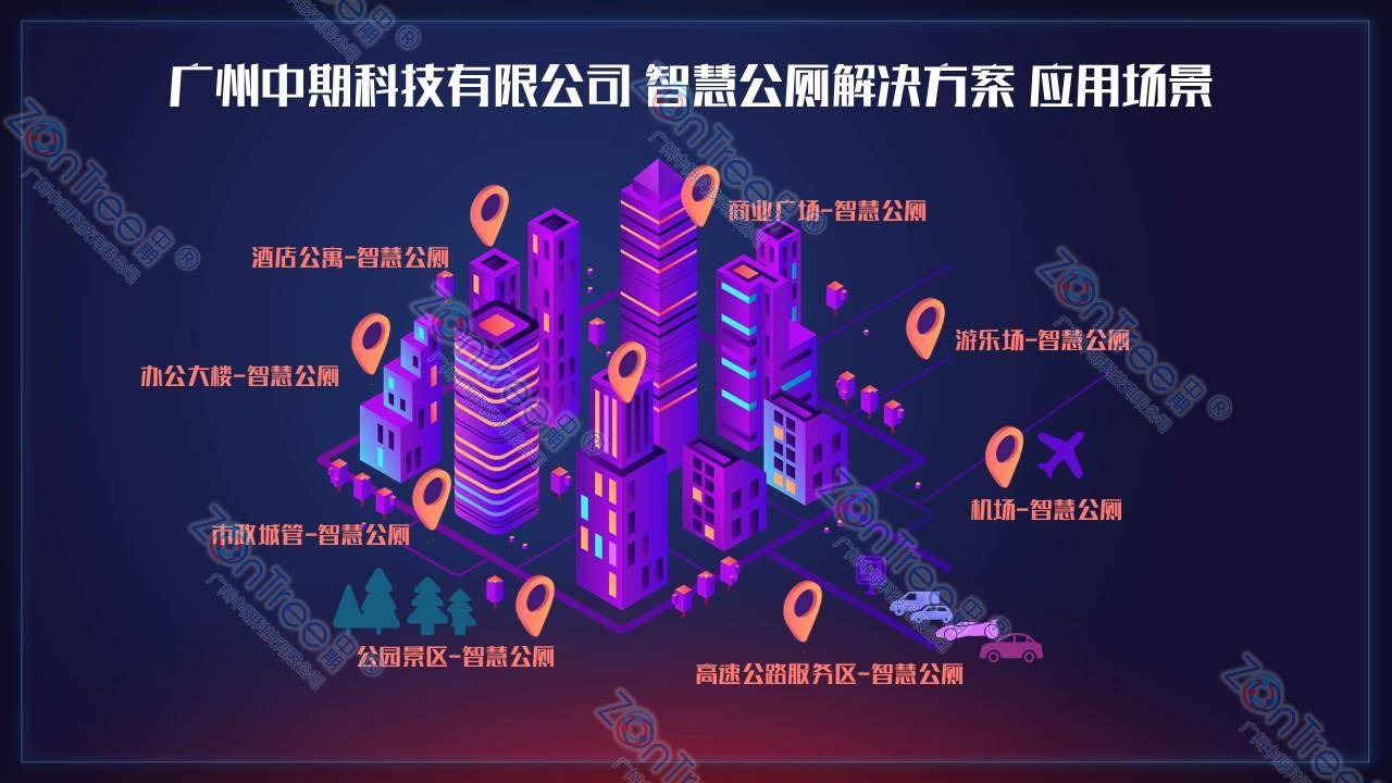 智慧公廁解決方案-物聯(lián)網(wǎng)系統(tǒng)定制廠家 | 廣州中期科技 | 全國3000+政企案例 | 免費(fèi)方案設(shè)計