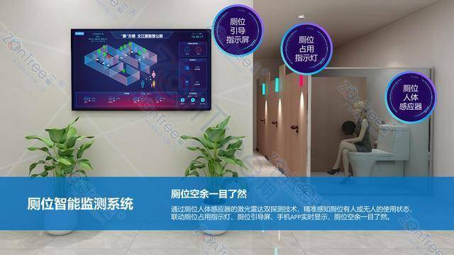 智慧公廁解決方案-物聯(lián)網(wǎng)系統(tǒng)定制廠家 | 廣州中期科技 | 全國3000+政企案例 | 免費方案設計