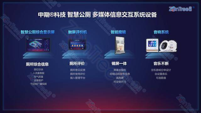 智慧公廁解決方案-物聯(lián)網(wǎng)系統(tǒng)定制廠家 | 廣州中期科技 | 全國3000+政企案例 | 免費方案設計