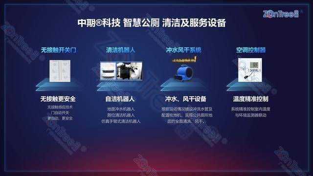 智慧公廁解決方案-物聯(lián)網(wǎng)系統(tǒng)定制廠家 | 廣州中期科技 | 全國3000+政企案例 | 免費方案設計