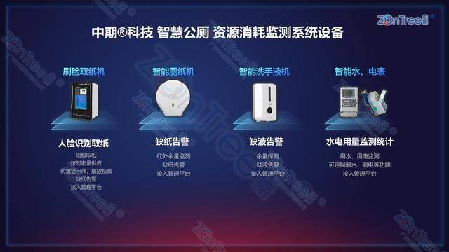 智慧公廁解決方案-物聯(lián)網(wǎng)系統(tǒng)定制廠家 | 廣州中期科技 | 全國3000+政企案例 | 免費方案設(shè)計