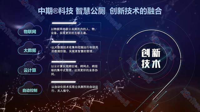 智慧公廁解決方案-物聯(lián)網(wǎng)系統(tǒng)定制廠家 | 廣州中期科技 | 全國3000+政企案例 | 免費(fèi)方案設(shè)計(jì)
