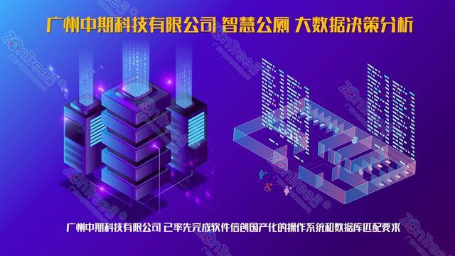 智慧公廁解決方案-物聯(lián)網(wǎng)系統(tǒng)定制廠家 | 廣州中期科技 | 全國(guó)3000+政企案例 | 免費(fèi)方案設(shè)計(jì)