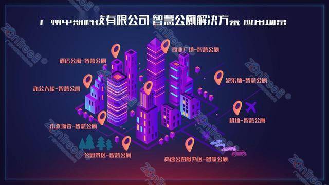 智慧公廁解決方案-物聯(lián)網系統(tǒng)定制廠家 | 廣州中期科技 | 全國3000+政企案例 | 免費方案設計