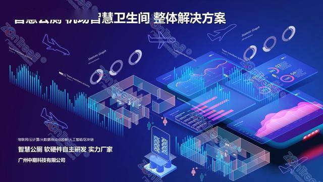 智慧公廁解決方案-物聯(lián)網(wǎng)系統(tǒng)定制廠家 | 廣州中期科技 | 全國(guó)3000+政企案例 | 免費(fèi)方案設(shè)計(jì)