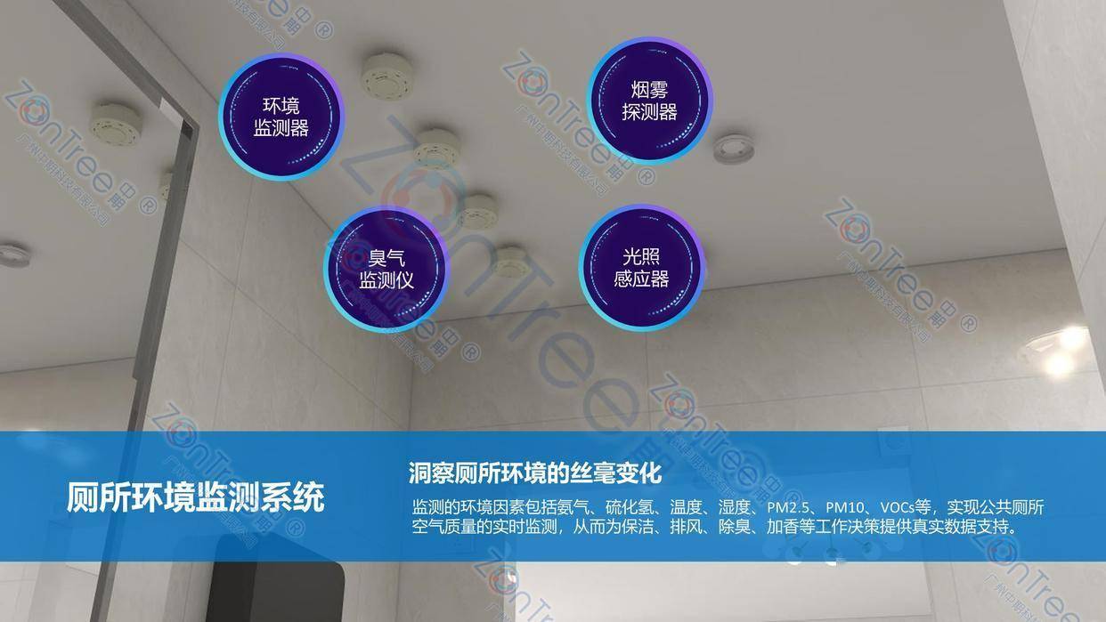 智慧公廁解決方案-物聯(lián)網(wǎng)系統(tǒng)定制廠家 | 廣州中期科技 | 全國(guó)3000+政企案例 | 免費(fèi)方案設(shè)計(jì)