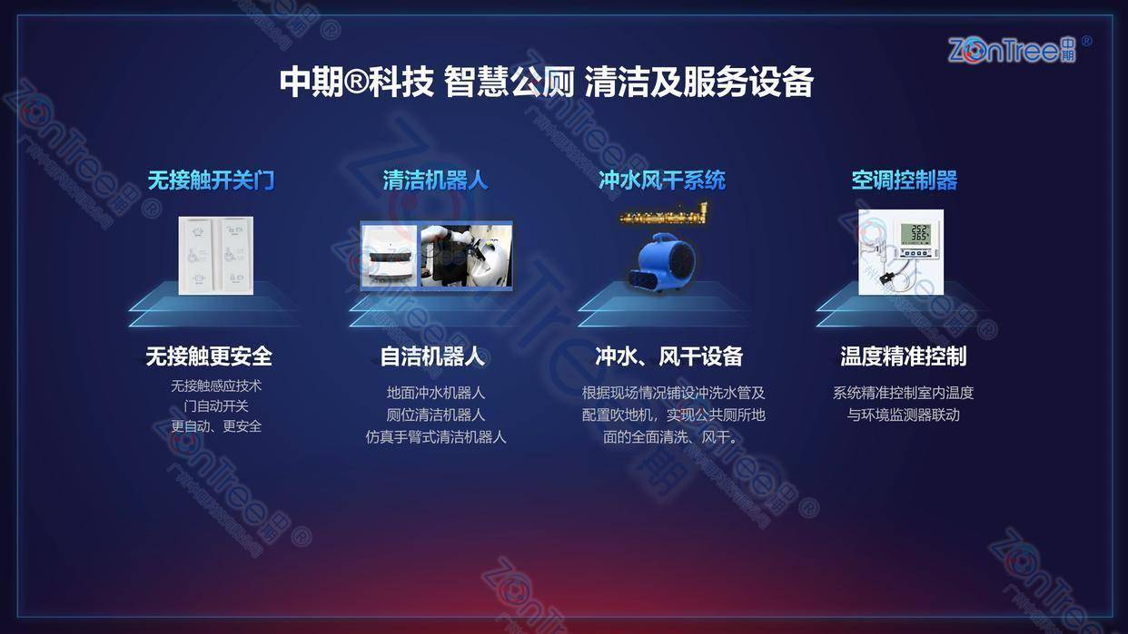 智慧公廁解決方案-物聯(lián)網(wǎng)系統(tǒng)定制廠家 | 廣州中期科技 | 全國(guó)3000+政企案例 | 免費(fèi)方案設(shè)計(jì)