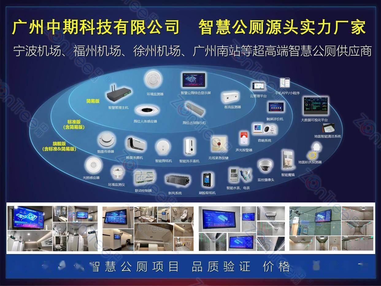 智慧公廁解決方案-物聯(lián)網(wǎng)系統(tǒng)定制廠家 | 廣州中期科技 | 全國(guó)3000+政企案例 | 免費(fèi)方案設(shè)計(jì)