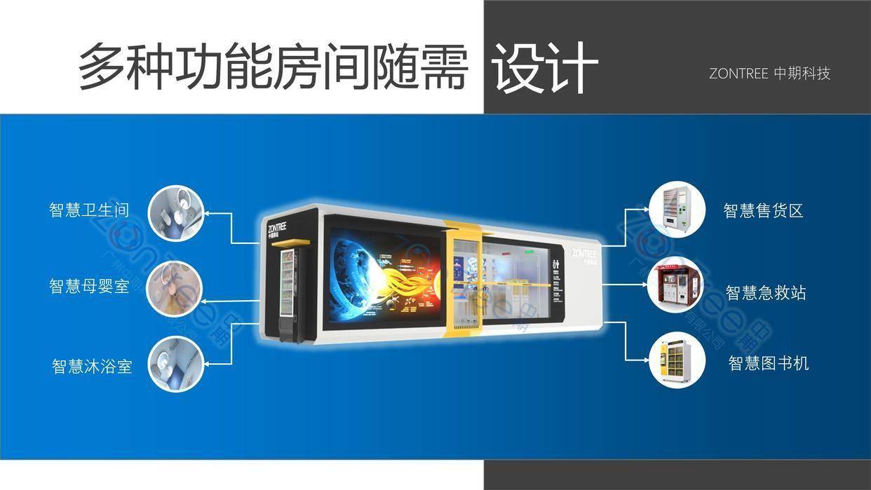 智慧公廁解決方案-物聯(lián)網(wǎng)系統(tǒng)定制廠家 | 廣州中期科技 | 全國(guó)3000+政企案例 | 免費(fèi)方案設(shè)計(jì)