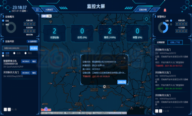 智慧公廁大數(shù)據(jù)可視化平臺