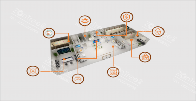 智慧廁所獨特功能剖析-中期科技