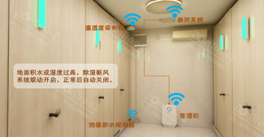 廁所環(huán)境調(diào)控系統(tǒng)怎么建？中期科技智慧公廁環(huán)境調(diào)控功能詳細(xì)說明