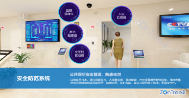 智慧廁所安全防范系統(tǒng)怎么建？中期科技zontree智慧公廁詳細說明