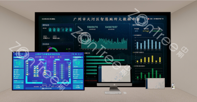 智慧公廁平臺|智慧公廁云平臺，中期科技Zontree?Cloud深度剖析