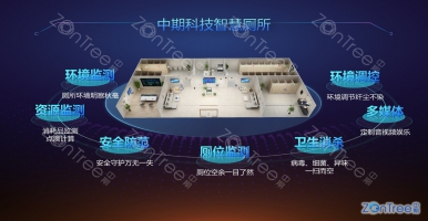 公共廁所的管理“內(nèi)循環(huán)”，中期科技zontree.cn智慧公廁管理云平臺的創(chuàng)新模式