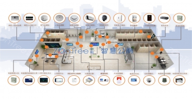 滿滿“硬核”黑科技，中期科技ZONTREE智慧公廁助力智慧城市建設(shè)