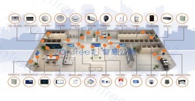為什么要建智慧公廁？