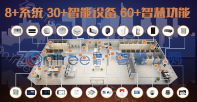 智慧公廁有什么基礎功能？中期科技ZONTREE智慧公廁標準版介紹