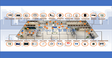 智慧廁所由哪些智能系統(tǒng)組成？智能公廁系統(tǒng)怎么用？
