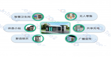 中期科技ZONTREE-輕松驛站智慧公廁 模塊化智慧廁所 解決方案