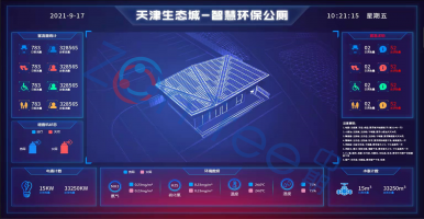 「中期科技」2022年物聯(lián)網(wǎng)智慧公廁｜智慧廁所 解決方案介紹完整版