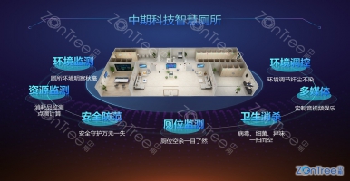 「中期科技@智慧廁所」如何理解新基建下智慧城市的智慧公廁建設(shè)