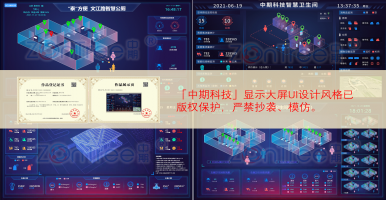 聲明：慎防假冒！“中期”“ZONTREE”均是廣州中期科技有限公司注冊(cè)商標(biāo)。智慧公廁 智慧廁所 智慧驛站 專業(yè)源頭廠家！