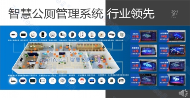 物聯(lián)網(wǎng)快訊：智慧公廁｜智慧廁所廠商ZonTree中期重大業(yè)務(wù)策略調(diào)整