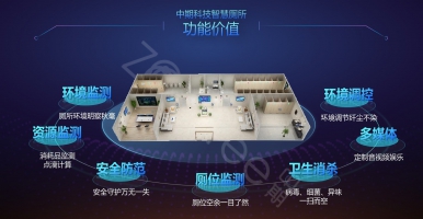 中期科技ZONTREE智慧公廁，更好滿足群眾如廁需求和城市管理需要