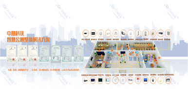 中期-城市智慧公廁：提升城市衛(wèi)生品質(zhì)與智能化管理的新基建焦點(diǎn)