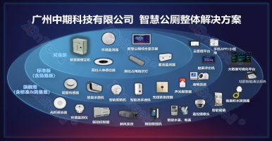 什么是智慧公廁？智慧服務(wù)區(qū)下智慧公廁的重要性和價(jià)值｜中期科技