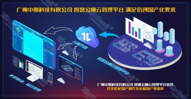 高效智慧公廁在規(guī)劃、建設(shè)與使用中的關(guān)鍵要點(diǎn)揭秘@中期科技