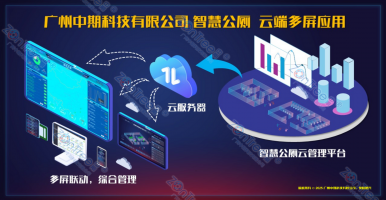 智慧公廁解碼智慧城市、城市更新與新基建下的“廁所革命”邏輯！